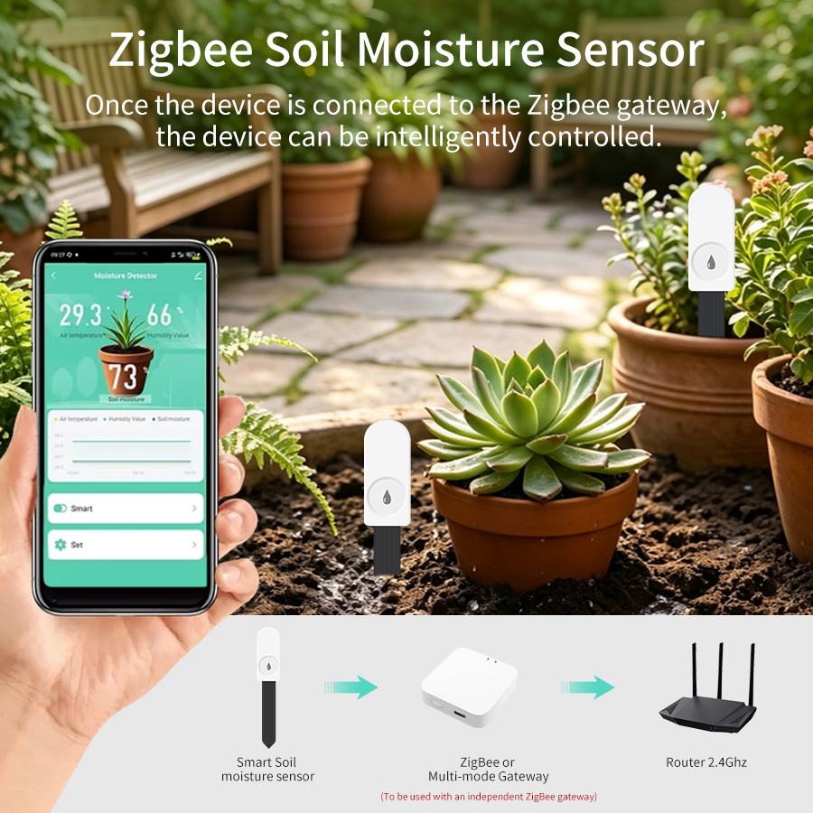 เซ็นเซอร์วัดความชื้นในดิน Tuya - Smart Garden Moisture Sensor บทวิจารณ์และราคา
