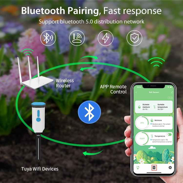 เซ็นเซอร์วัดความชื้นในดินอัจฉร - Smart Garden Moisture Sensor บทวิจารณ์และราคา