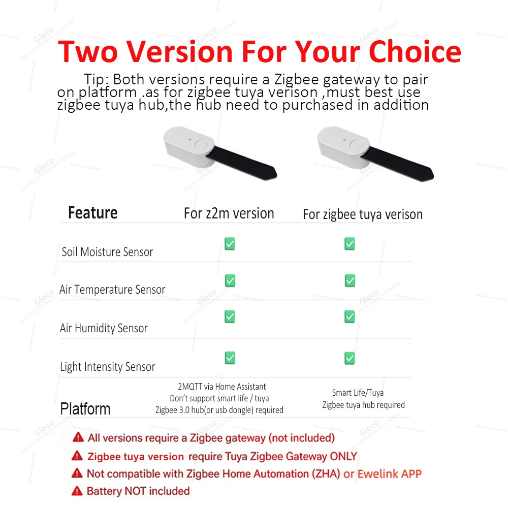 เซ็นเซอร์วัดความชื้นในดิน วัดอ - Smart Garden Moisture Sensor บทวิจารณ์และราคา